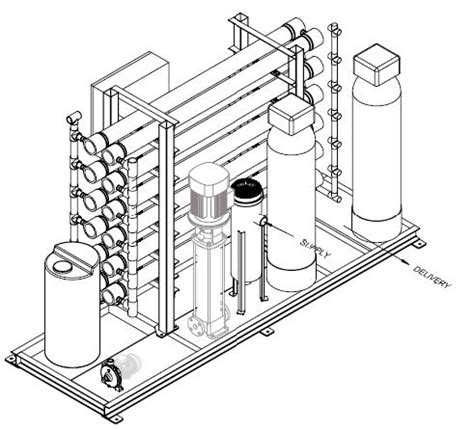 Reverse Osmosis Reverse Osmosis Systems Reverse Osmosis Water