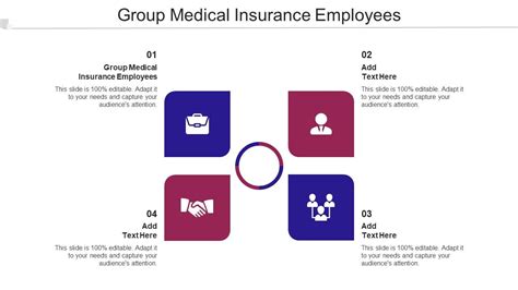 Group Medical Insurance Employees Ppt Powerpoint Presentation Portfolio Cpb Presentation