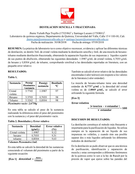 Destilacion Sencilla Y Fraccionada LAB Quimica Organica DESTILACION