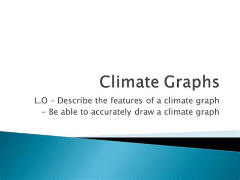 Drawing Climate Graphs Teaching Resources
