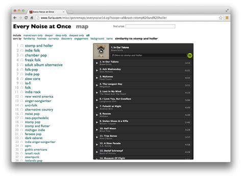 List Of All Spotify Music Genres In Format Ph