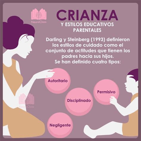 Etapas Evolutivas De La Sexualidad En La Infancia Y Adolescencia