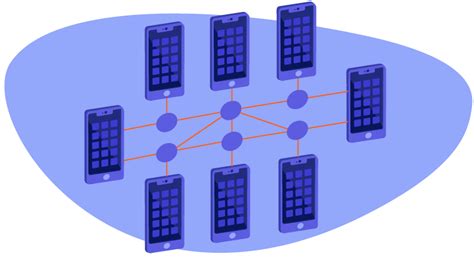 6 Ways Decentralization And Web3 Will Impact Businesses Namecheap Blog