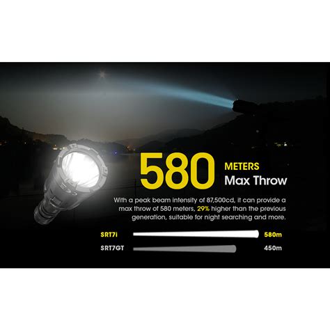 Nitecore Senter Led Tactical Flashlight Luminus Sft Mah Lm