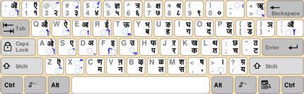 Mangal font keyboard layout pdf - therealdelta