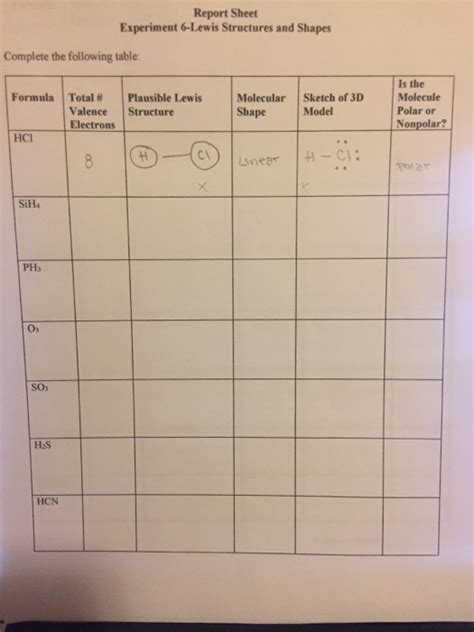 Solved Report Sheet Experiment 6 Lewis Structures And Shapes Chegg