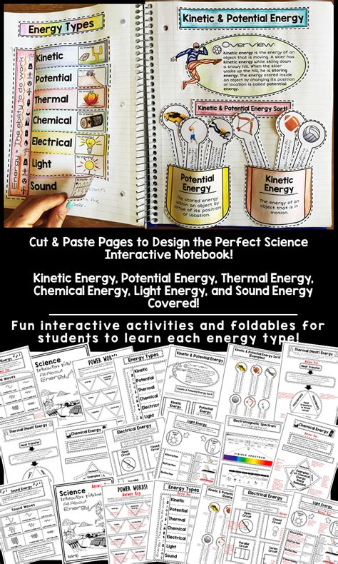 Energy Interactive Notebook Distance Learning Forms Of Energy