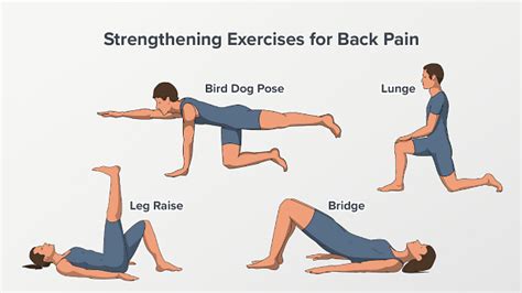 Lumbar Spine Strengthening Exercises