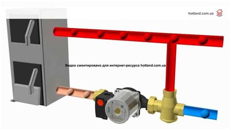 Термостатический трехходовой клапан для твердотопливного котла ...
