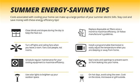 Summer Energy Saving Tips Dakota Electric Association