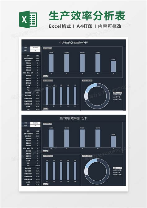 深蓝商务生产综合效率统计分析表excel模板下载熊猫办公