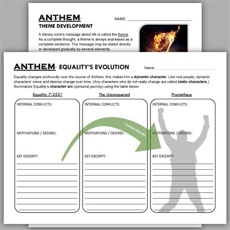 ANTHEM Lesson Plans & Materials - TeachNovels.com