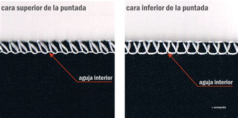 Overlock De Cuatro Hilos Todas Sus Puntadas Seampedia