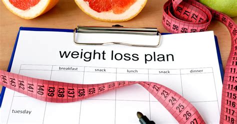 The most effective weight loss diet plan – Love Healthy Living