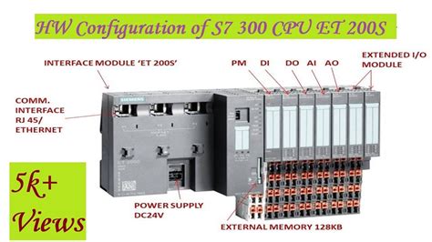 Hardware Configuration Of PLC SIMATIC S7 300 CPU ET 200S YouTube