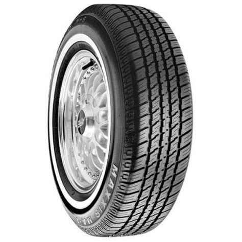Maxxis MA1 ár, teszt, vélemények » Automax.hu