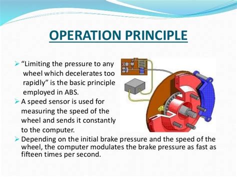 Anti Lock Braking System