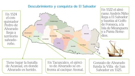 Clases De Sociales Descubrimiento Y Conquista De El Salvador