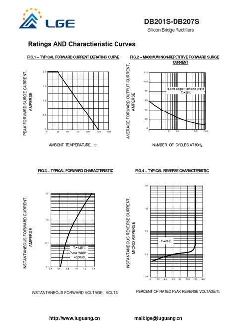 DB207S Datasheet Silicon Bridge Rectifiers