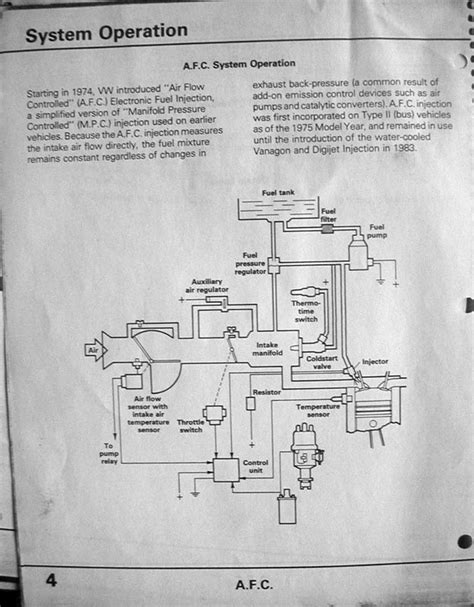 Bay Window Bus View Topic Fuel Injection Diagrams 43 Off