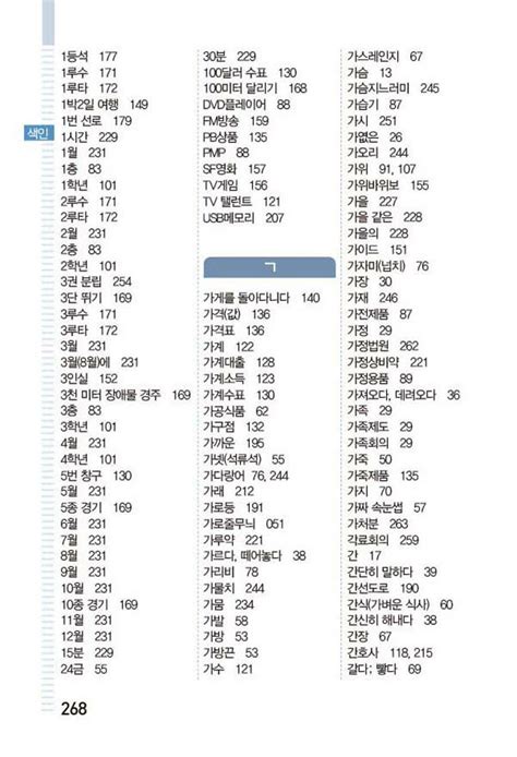 알라딘 미리보기 실생활 영어단어 4000