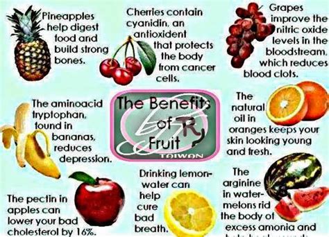 Try2reachgoal Health Benefits Of Fruits