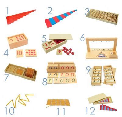 MATEMÁTICAS MONTESSORI Una forma fascinante de aprender Aprendiendo