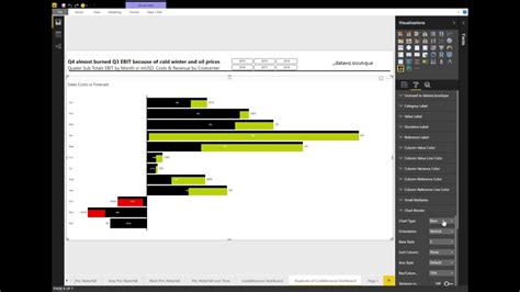 Power Bi Ultimate Variance Chart Custom Visual Ibcs R Release Youtube