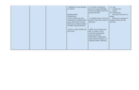 Solution Nursing Care Plan Risk For Decreased Cardiac Output Studypool