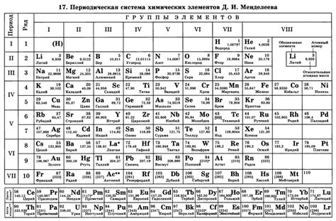 Физика. Помощь учащимся старших и средних классов: Физические константы ...