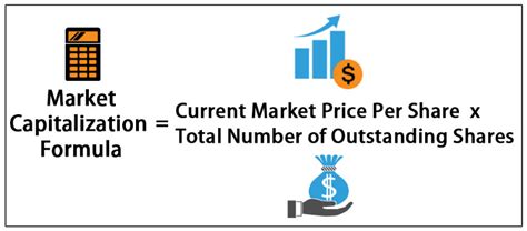 What Is Market Capitalization In Cryptocurrency 2023