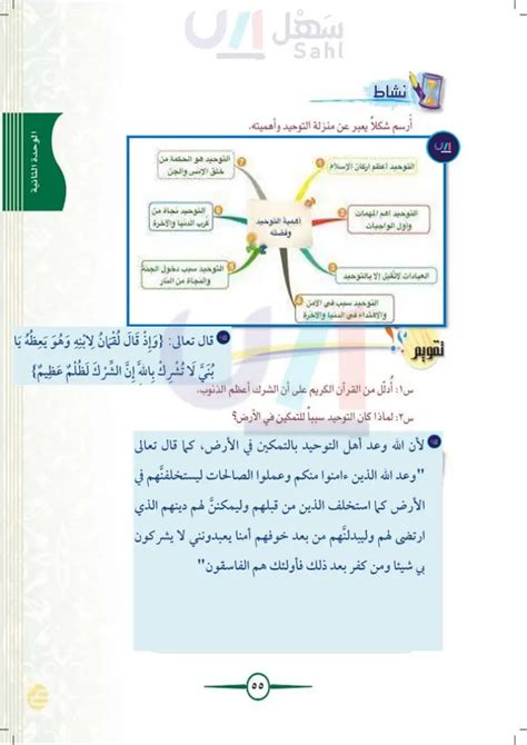 أن التوحيد السبب الأعظم لتفريج كربات الدنيا والآخرة منصة ثانوية خالد منزلة التوحيد توحيد 1