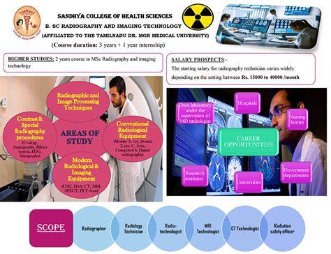 B Sc Radiography And Imaging Technology Sashankeducationaltrust