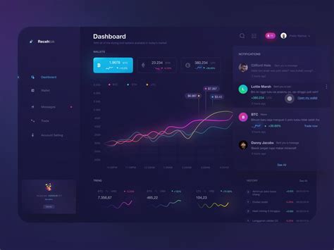 Amazing Purple Dashboard Animation By Stasuperstar For The G Star On Dribbble