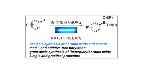 Scalable Metal And Additive Free Photoinduced Borylation Of