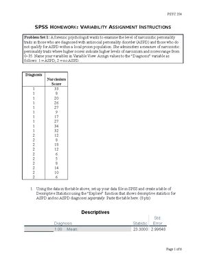 SPSS Homework 1 SPSS HOMEWORK FREQUENCY TABLES HISTOGRAMS AND BAR