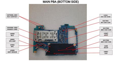 Manual Network Selection Samsung A12