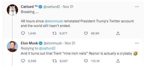 On Twitter Elon Musk Finds Comfort In His Right Wing Filter Bubble