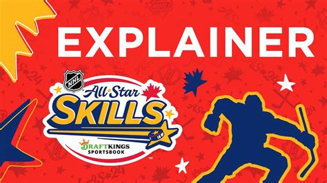 Check Out The New 2024 All Star Skills Competition Format Youtube