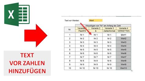 Wie Man Text An Den Anfang Von Zahlen Hinzuf Gt Varianten I