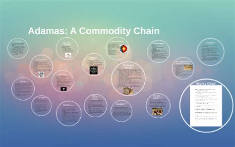 Diamond Commodity Chain By Alison Nielsen