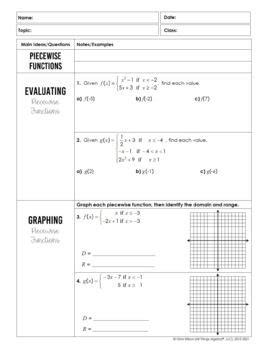 Parent Functions And Transformations Algebra 2 Unit 3 All Things