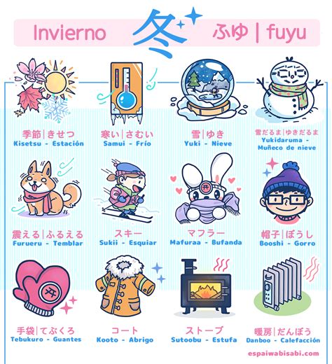 Vocabulario Sobre El Invierno En Japonés Japonés En La Nube