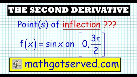 Unit 4 Test Application Of Derivatives 3 Points Of Inflection Second