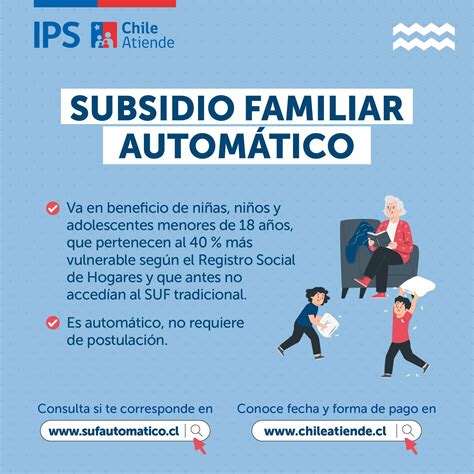 Inician Pagos Del Subsidio Familiar Autom Tico De Febrero Consulta Con