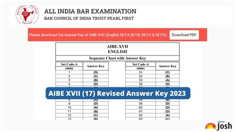 Aibe Xvii Revised Answer Key Releases Get Direct Link To