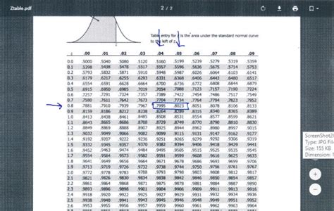 Z Score Probability Table Pdf Bruin Blog