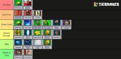 PVZ1 Minigames Tier List (Community Rankings) - TierMaker