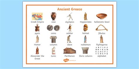 Ancient Greece Word Mat Teacher Made