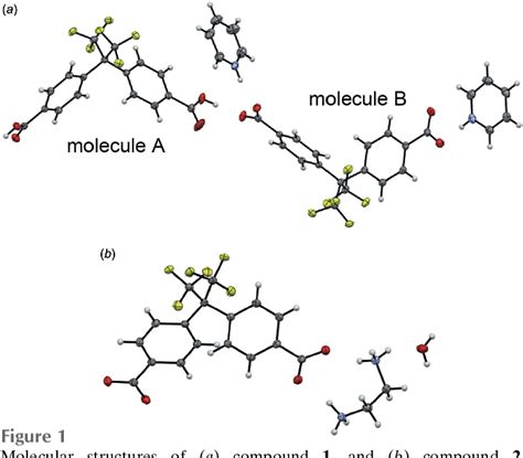 Figure 1 From Hydrogen Bonding Patterns In 2 2 Bis 4 Methylphenyl